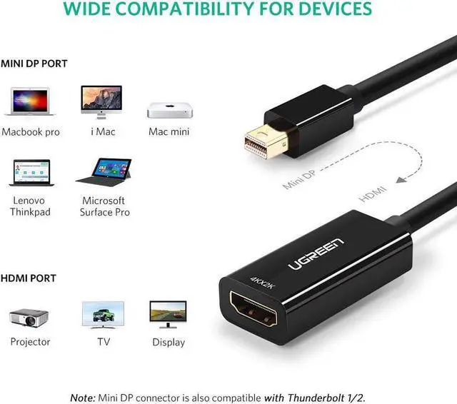 Alt view image 2 of 7 - Mini DisplayPort (Thunderbolt) to HDMI Adapter Support 3K&4K for Apple MacBook Pro MacBook Air, Microsoft Surface Pro 4 Pro 3, Google Chromebook - Black