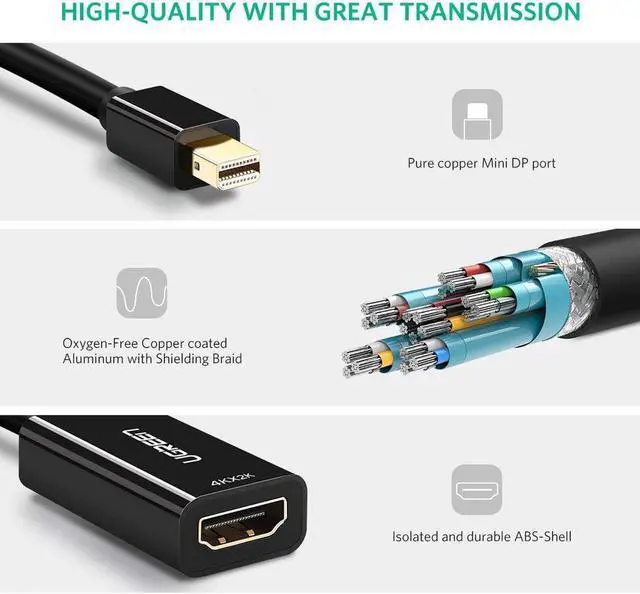 Alt view image 3 of 7 - Mini DisplayPort (Thunderbolt) to HDMI Adapter Support 3K&4K for Apple MacBook Pro MacBook Air, Microsoft Surface Pro 4 Pro 3, Google Chromebook - Black