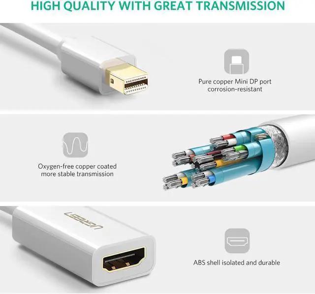 Alt view image 6 of 7 - Mini DisplayPort to HDMI Adapter Mini DP Male to HDMI Female Thunderbolt 2.0 to HDMI Adapter suitable for Apple MacBook Pro MacBook Air, Microsoft Surface Pro 4 Pro 3, Google Chromebook - White