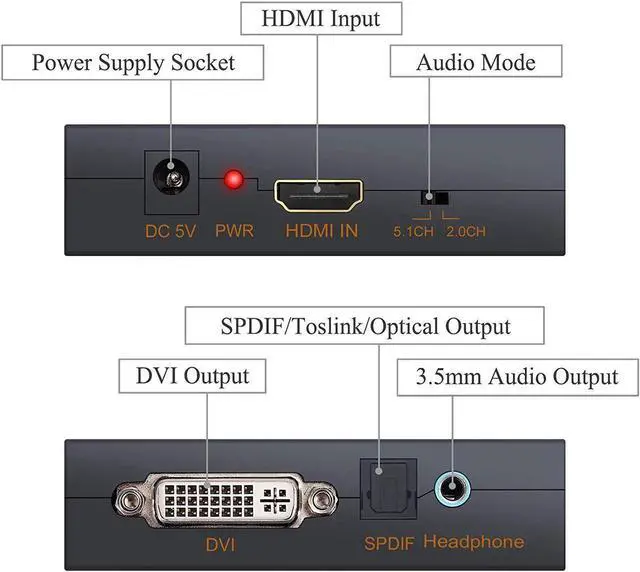 Alt view image 3 of 7 - HDMI TO DVI Video Audio Converter Support 2.0CH 5.1CH Opitcal 3.5MM Jack Audio Output 1080P Digital to Analog Converter for PS3/4/Xbox/Roku/DVD Player/Laptop/Sky HD Box/HDTV/STB
