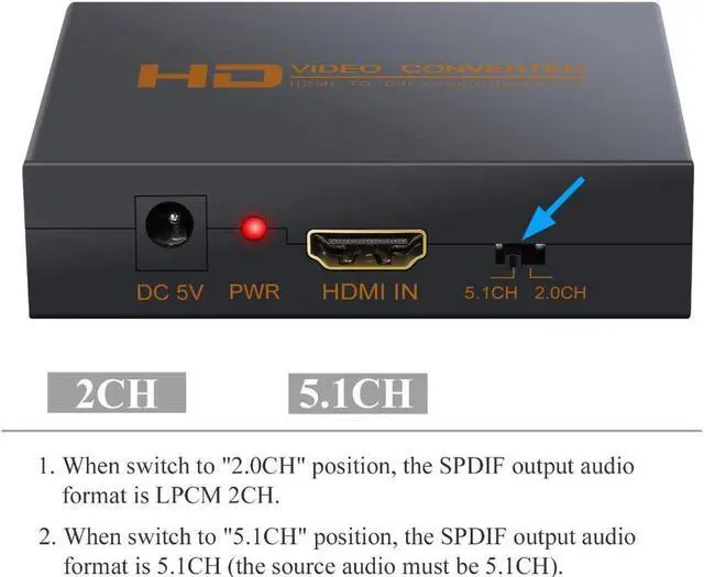 Alt view image 4 of 7 - HDMI TO DVI Video Audio Converter Support 2.0CH 5.1CH Opitcal 3.5MM Jack Audio Output 1080P Digital to Analog Converter for PS3/4/Xbox/Roku/DVD Player/Laptop/Sky HD Box/HDTV/STB
