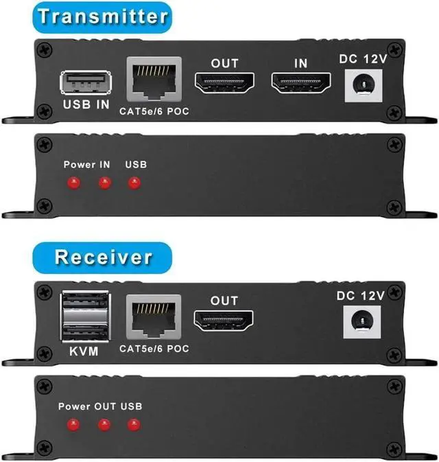Alt view image 3 of 7 - 4K@60Hz HDMI KVM USB Extender Over Cat 5e/6 up to 60M(196ft), KVM Extender Over IP Zero Latency Support All System, Plug & Play, 2 Ports USB2.0 (Transmitter and Receiver)