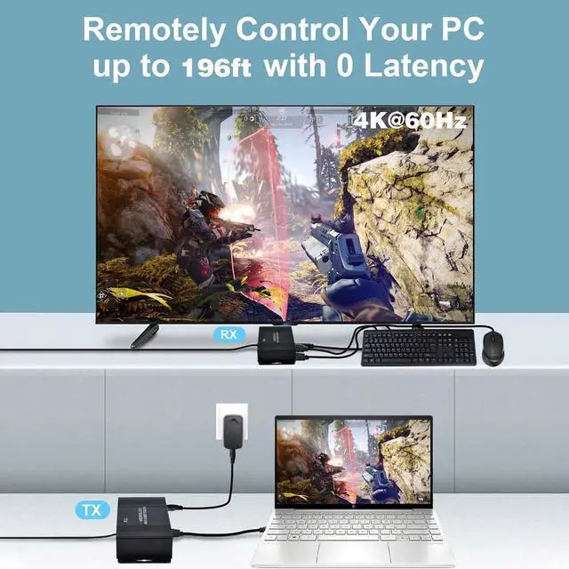 Alt view image 6 of 7 - 4K@60Hz HDMI KVM USB Extender Over Cat 5e/6 up to 60M(196ft), KVM Extender Over IP Zero Latency Support All System, Plug & Play, 2 Ports USB2.0 (Transmitter and Receiver)