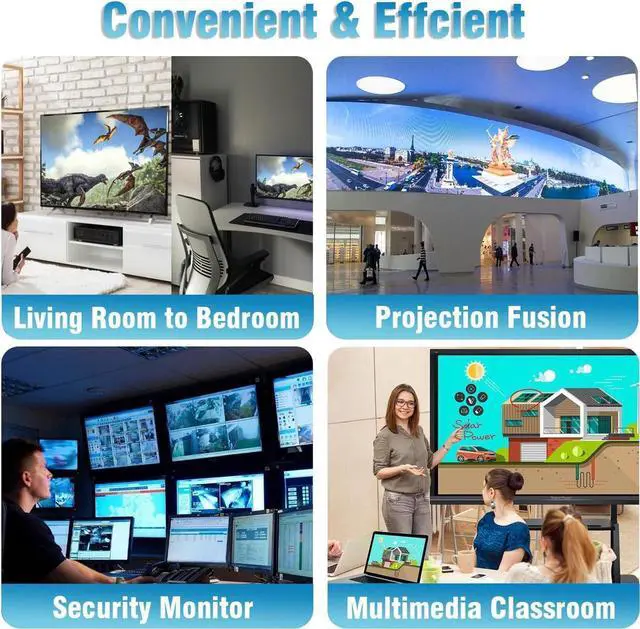 Alt view image 7 of 7 - 4K@60Hz HDMI KVM USB Extender Over Cat 5e/6 up to 60M(196ft), KVM Extender Over IP Zero Latency Support All System, Plug & Play, 2 Ports USB2.0 (Transmitter and Receiver)