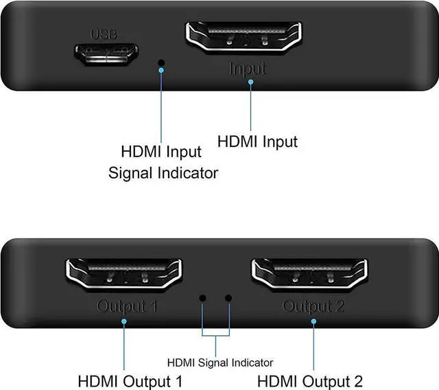 Alt view image 2 of 7 - HDMI Splitter 1 in 2 Out 4K @ 60Hz 1x2 Powered HDMI Splitter Duplicate Mirror  for Xbox PS4 PS3 Fire Stick Roku Blu-Ray Player Apple TV HDTV (1 Source to 2 Displays)