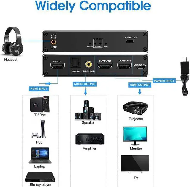 Alt view image 5 of 7 - HDMI Switch 4Kx2K@60Hz, HDMI Splitter 1 in 2 Out, with Audio Extractor(3.5mm, Coaxial & SPDIF audio out), Supports HDR, 4K, 3D, 1080P, Work for HDTV, Xbox, PS5/4/3, Blu-Ray Player, DVD, DVR