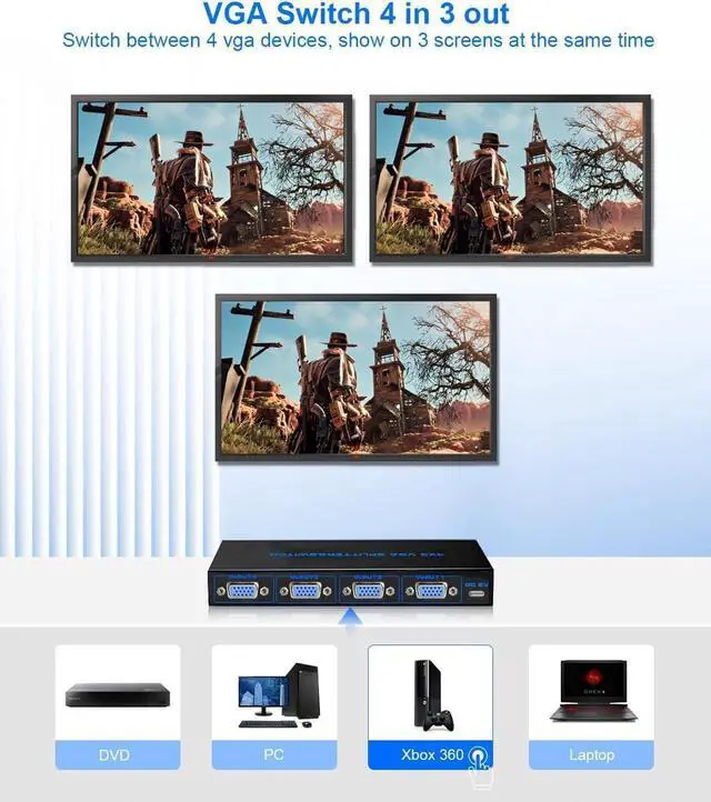 Alt view image 2 of 7 - 4 Port VGA Video Splitter PC Screen Duplicat 4 PC to 3 Monitors Distribution Duplicator VGA/SVGA LCD CRT Splitter Box Display 350MHz Supports High Resolution up to 1920x1080 (4 Input 3 Output)