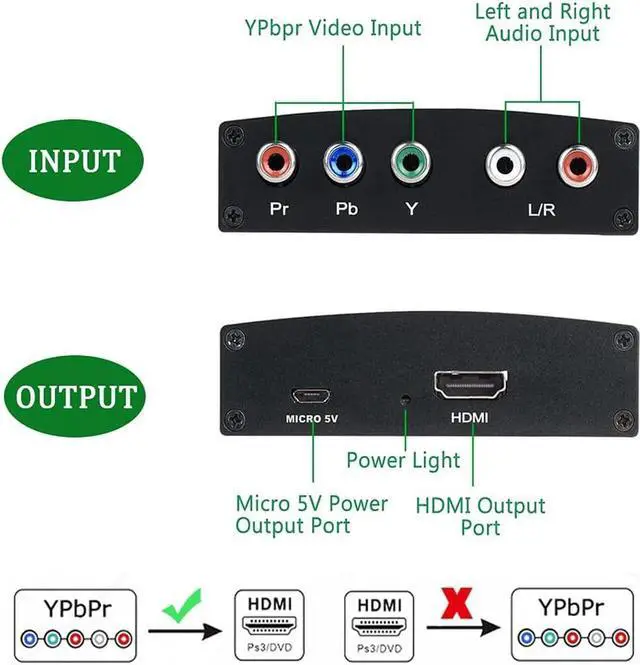 Alt view image 3 of 7 - Component to HDMI, Component to HDMI Converter, YPbPr to HDMI Converter for DVD PSP Xbox 360 PS2 Nintendo to HDTV Monitor and Projector (OZSC-1)