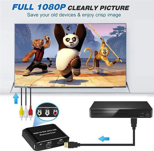 Alt view image 5 of 7 - HDMI to 3 RCA Converter with 3.5mm Aux Audio Adapter,  HDMI Svideo Adapter, HDMI to Composite AV CVBS Converter, HDMI in RCA + 3.5mm Aux Audio Out Converter(Aluminum)