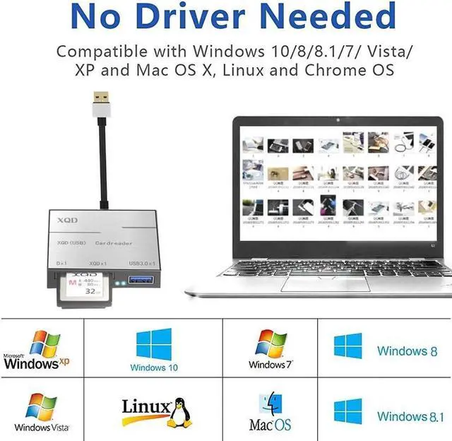Alt view image 7 of 7 - XQD Card Reader USB3.0,  USB3.0 Card Adapter with USB3.0 Read 2 Cards Simultaneously XQD/SD Memory XQD Card Reader for Sony M/G Series, Lexar USB Mark Card 2933x/1400x