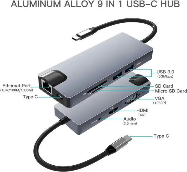 Alt view image 3 of 7 - Updated USB C Hub, 9 in 1 Type C Adapter Dock with Giga Ethernet, 4K@30Hz USBC to HDMI, 1080P VGA, 2 USB3.0, 60W PD 3.0, SD TF Card Reader, Audio/Mic, for MacBook Pro and Other Type C Laptops