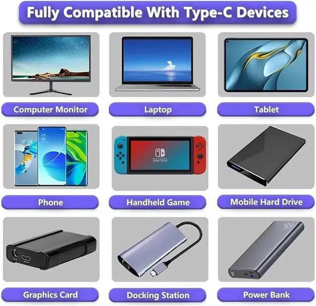 Alt view image 7 of 7 - USB 4 Cable Thunderbolt 4 Cable 5ft, Thunderbolt 3/4 Cable Fast Charging Cable 240W, 40Gbps, 8K@60Hz,for SSD, Samsung,Steam Deck,Switch,eGPU,MacBook