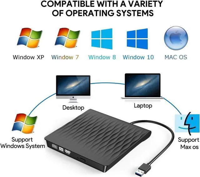 Alt view image 6 of 7 - External DVD Drive, USB 3.0 Type-C DVD±RW/CD±RW  Reader Writer Player Reader for PC Netbook Laptop Desktop with Mac OS Windows XP/7/8/10/Vista-Black