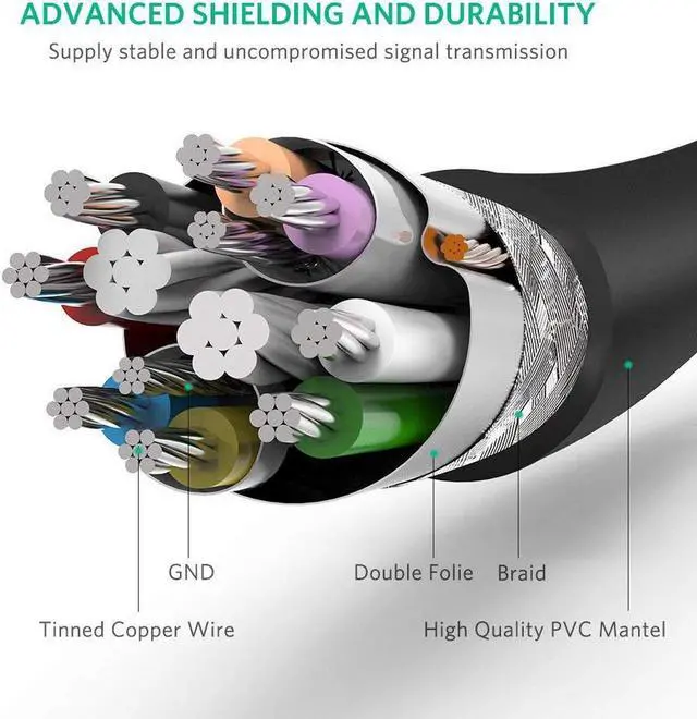 Alt view image 3 of 7 - Super Speed USB 3.0 Extension Cable for Playstation, Xbox, USB Flash Drive, Card Reader, Hard Drive, Keyboard, Printer, Camera- (6.6ft, 2m)