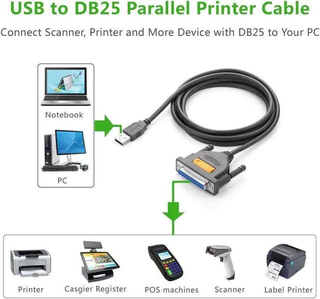Alt view image 4 of 7 - USB to DB25 Parallel Printer Cable Adapter Male to Female Connector IEEE 1284 Converter for Laptop Desktop PC Supports Windows, Mac OS, Linux, 1meter/3.3ft