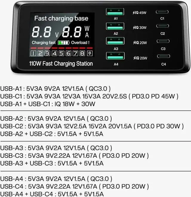 Alt view image 2 of 7 - 110W 8 Port USB C Charging Station Hub Block Charger Power Strip Adapter Plug Cube, 4C4A (C1 45W + C2 30W+C3/C4 20W) + 15W Wireless Charging, USB C Fast Charger for Cell Phone, Tablet