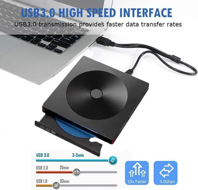 Alt view image 4 of 7 - External DVD Drive with Type-C USB 3.0 Port, Portable CD/DVD +/-RW Drive Rewriter Burner Data Transfer for MacBook,Laptop,Windows,Linux and Mac OS  - Black