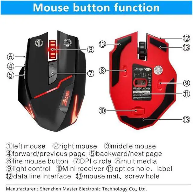 Alt view image 4 of 7 - Zelotes Wireless Gaming Mouse Optical PC Mice - with USB Adapter, Portable, 6 Adjustable DPI Levels, Mobile - 7 Buttons for Notebook, PC, Computer, Laptop, Mac - F18, Black