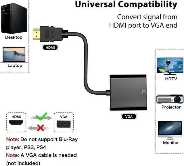 Alt view image 3 of 7 - Active HDMI to VGA Adapter with Audio, HDMI to VGA Converter Gold-Plated Cord with Audio for Laptop, Xbox 360 One, PS4 PS3