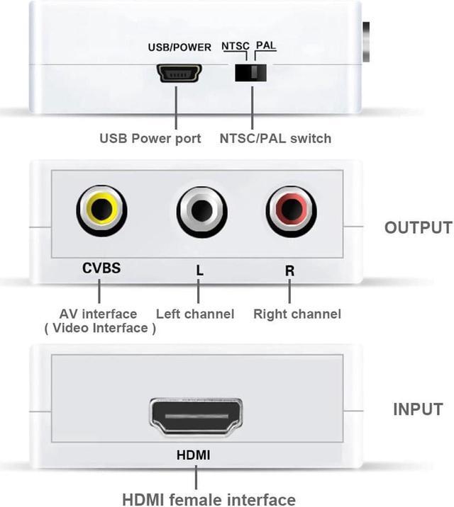 Alt view image 5 of 7 - RCA to HDMI, AV to HDMI,1080P Mini RCA Composite Cvbs AV to HDMI Video Audio Converter Adapter Supporting PAL/Ntsc with USB Power Cable for PC Laptop Xbox PS4/3 TV STB VHS VCR Camera-White