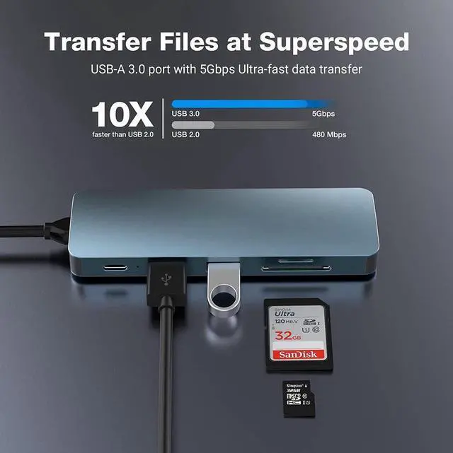 Alt view image 4 of 7 - USB C Hub, Type-C Hub Adapter 6 in 1 with HDMI 4K@30Hz, 100W PD Charging, USB3.0 5Gbps Data Port, USB 2.0, SD/TF, USB C Multiport Dongle for MacBook Pro and Other Type C Devices
