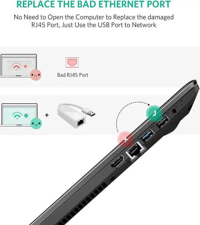 Alt view image 4 of 7 - USB 3.0 To Gigabit Ethernet RJ45 LAN (10/100/1000) Mbps Network Adapter For PC-White