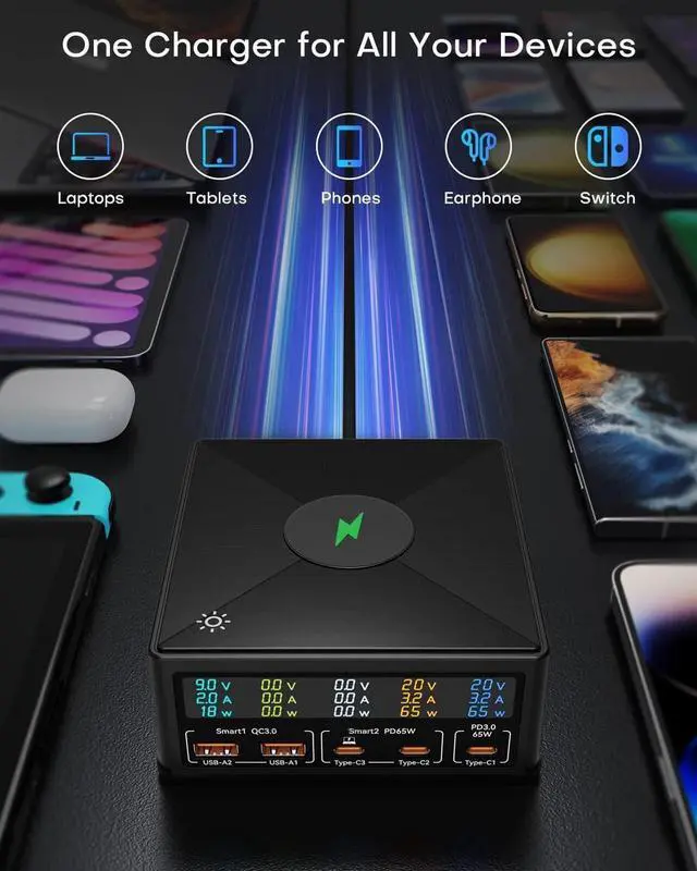 Alt view image 7 of 7 - 160W GaN USB C Charging Station with Wireless Charging , 5-Port USB Charger Charging Hub Power Port for Multiple Devices with PD3.0 and QC3.0 Fast Charging Power Stock Statio