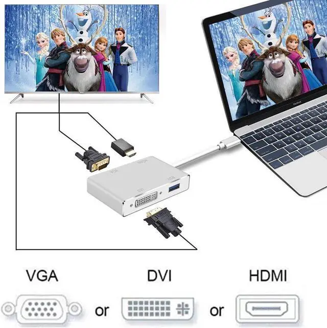 Alt view image 5 of 7 - USB-C to HDMI VGA DVI Adapter with USB 3.0 Port - Type C (Thunderbolt 3 Compatible) 4-in-1 Cable Adapter for Surface Book 2, Galaxy S9 and More