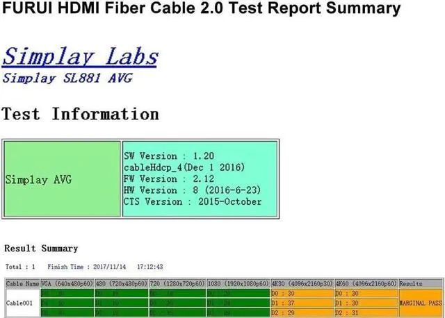 Alt view image 6 of 7 - Fiber Optic HDMI 2.0b Cable 4K at 60Hz 18Gbps HDR High Speed Subsampling 4:4:4/4:2:2/4:2:0 Slim and Flexible HDMI Fiber Optic Cable - 3.3ft(1meter)