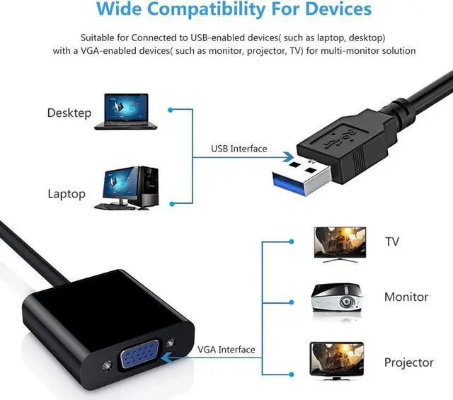 Alt view image 5 of 7 - High Speed USB 3.0 to VGA Adapter Converter, Multi-Monitor Adapter Male to Female Converter,Support  1080p-Windows 10/8.1/8/7 PC Laptop Monitor Projector,No Need CD Driver -Black