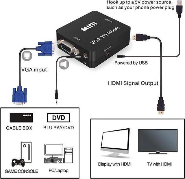 Alt view image 3 of 7 - VGA to HDMI Mini VGA to HDMI Converter with 1080P Audio Adapter Connector for Notebook PC for HDTV for PC Laptop Display Computer Mac Projector (Black)