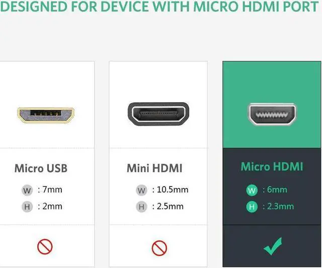 Alt view image 2 of 7 - Micro HDMI to HDMI VGA Converter Adapter With 3.5mm Audio Jack support 4Kx2K HD for Ultrabooks, Tablets, Cameras and Camcorders