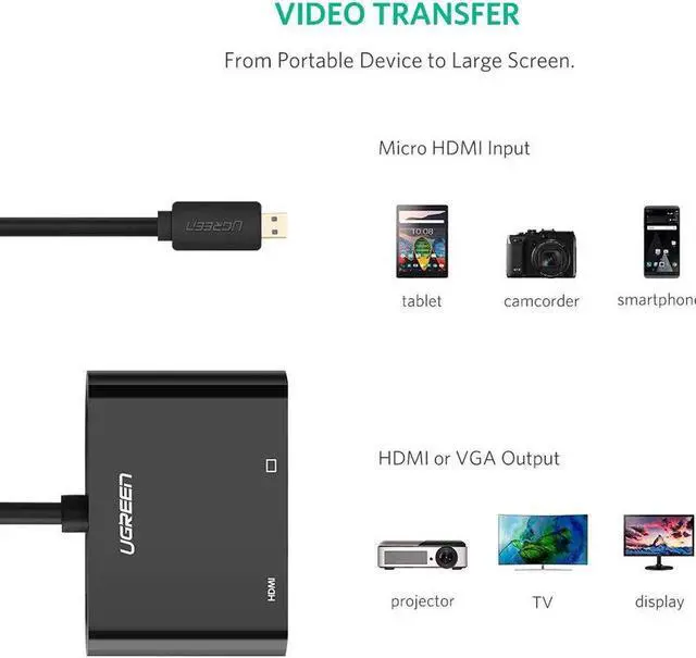 Alt view image 3 of 7 - Micro HDMI to HDMI VGA Converter Adapter With 3.5mm Audio Jack support 4Kx2K HD for Ultrabooks, Tablets, Cameras and Camcorders