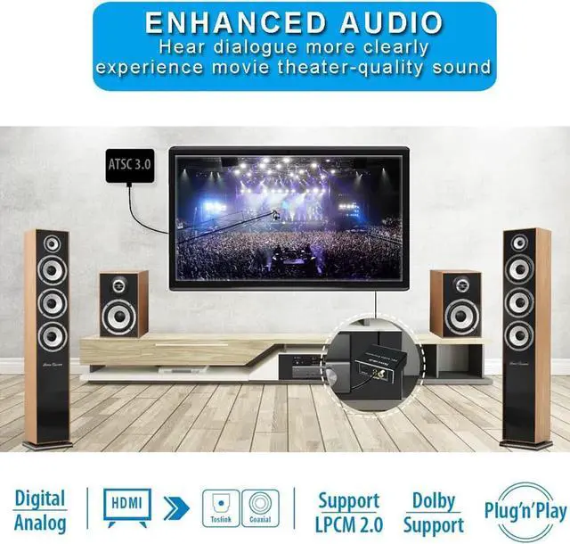 Alt view image 3 of 7 - HDMI ARC to Coaxial + Optical TOSLINK SPDIF + 3.5mm Stereo Audio Extractor Converter HDMI Audio Splitter Adapter(HDMI Input, Toslink/Coaxial/3.5mm Output)