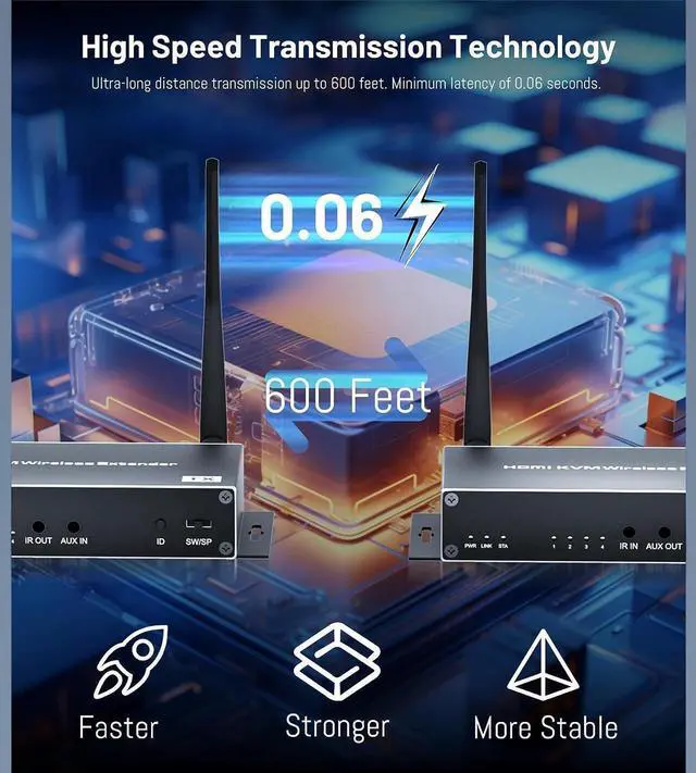Alt view image 4 of 7 - 656ft (200m) Wireless HDMI KVM Extender Transmitter and Receiver Balun Kit & Adapter  Full HD 1080p, Dual Antenna, Long Range, Auto Detection 5GHz Freq., IR Extension Passback (OZD9D10)