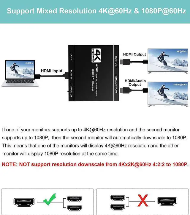 Alt view image 3 of 7 - 4K@60HZ HDMI Splitter 1 in 2 Out with Audio Extractor(Support HDMI Audio Output), HDMI Splitter 1 to 2 Amplifier for Full HD HDMI 2.0 1080P/ 3D/ 4K for Xbox PS4 PS3 Fire Stick Roku Blu-Ray Player