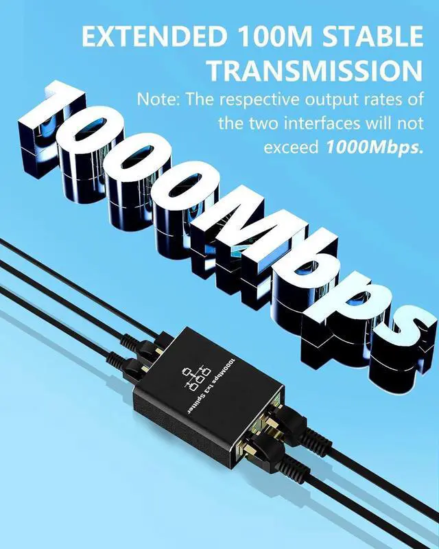 Alt view image 4 of 7 - Gigabit Ethernet Splitter Cable Network Adapter 1 Female to 3 Female, Suitable Super Cat5, Cat5e, Cat6, Cat7 Connector LAN Ethernet Cables Internet Adapter,  [3 Devices Simultaneous Networking]