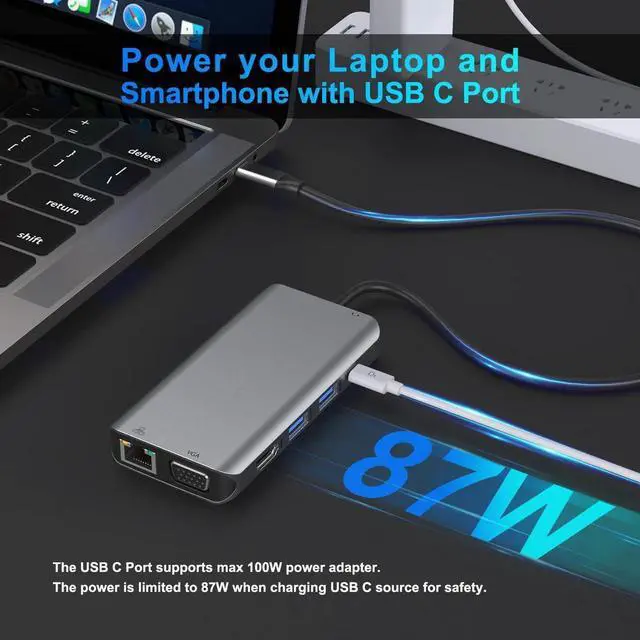 Alt view image 5 of 7 - USB C Hub, USB C Adapter, 10 in 1 Type c Hub with 1000M RJ45 Ethernet, 4K HDMI, VGA, 3USB 3.0 Ports, PD 3.0 Charging Port, TF/SD Card Readers, Audio Mic Port for MacBook, Chromebook and More