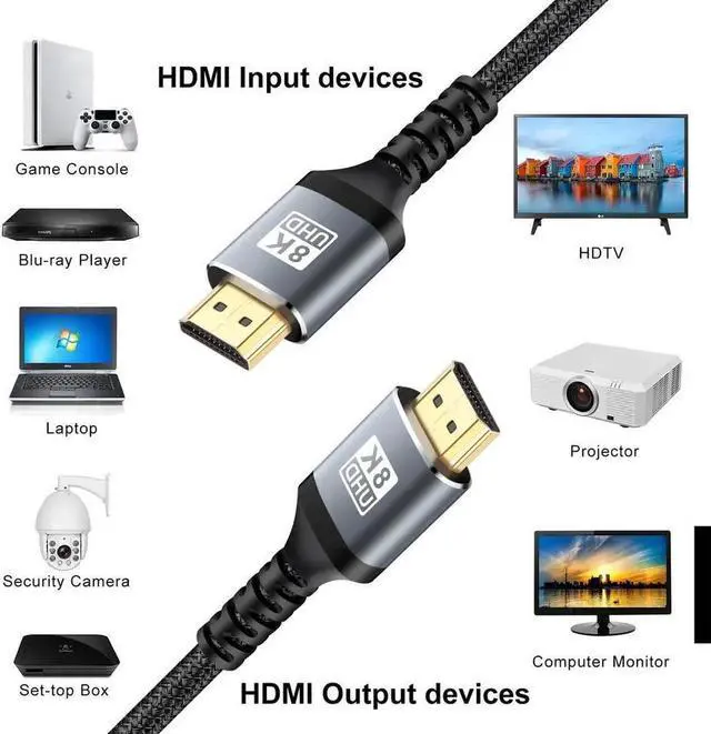 Alt view image 6 of 7 - 8K@60Hz HDMI Cable 3.3 ft , Ultra 48Gbps High Speed 3D 8K60 4K120 144Hz  Ultra HD HDMI to HDMI Cord, Support Dynamic HDR, eARC, Dolby Atmos
