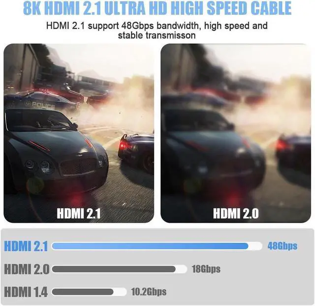 Alt view image 6 of 7 - 8K & 4K HDMI 2.1 Fiber Optic Cable  HDMI to HDMI  16FT (supports 8K@60Hz, 4K@120Hz, 1080p & all HDMI devices like PS5, Xbox, Switch  Ultra High Speed HDMI cord) - In Wall Long HDMI Cable