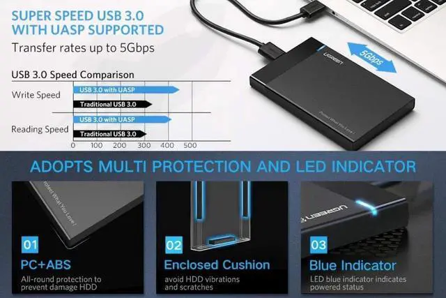 Alt view image 7 of 7 - 2.5 hdd USB 3.1 Type C to SATA External Hard Disk Drive Enclosure Integrated hard driver Case for 9.5mm 7mm 2.5 Inch SATA I II III, PS4, HDD, SSD Up to 6TB, UASP Tool Free
