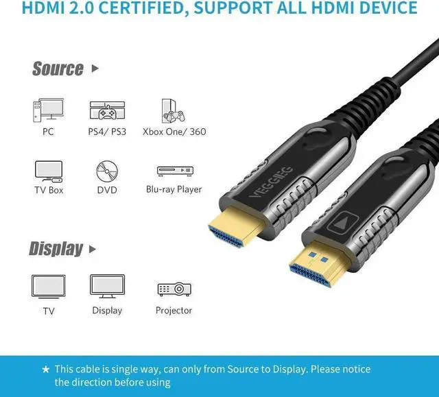 Alt view image 2 of 7 - HDMI Fiber Optical 4Kx2K@60Hz Cable,Ultra HD High Speed 18Gbps,Compliant with HDMI 2.0 HDCP2.2 Slim Flexible HDMI Optical Cable, (1M,3.3ft)
