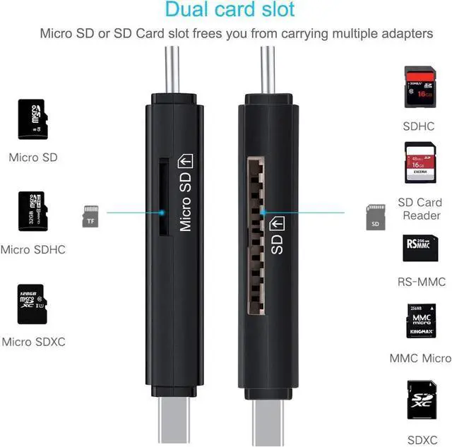 Alt view image 3 of 7 - USB3.0/Type C SD Card Reader, USB 3.0 SD Card Reader OTG Adapter for SDXC, SDHC, SD, MMC, RS- MMC, Micro SDXC, Micro SD, Micro SDHC Card and UHS-I Cards