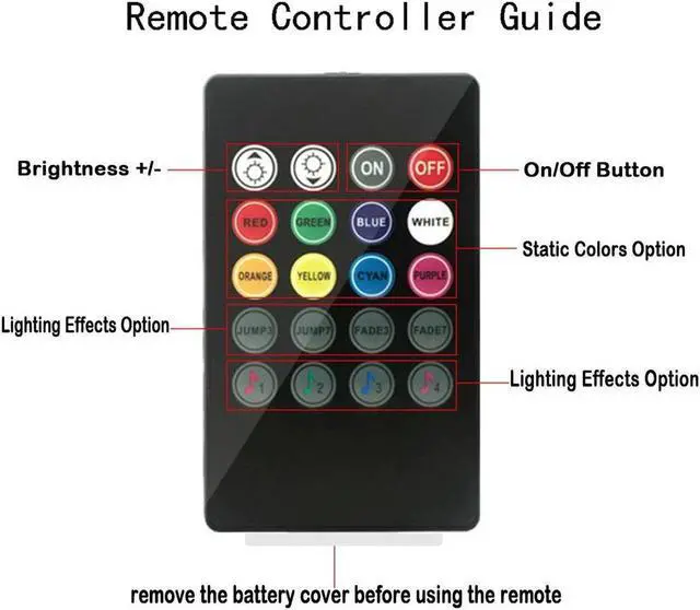 Alt view image 3 of 7 - Car LED Strip Lights, 4pcs 48 LED Multi Color Car Interior Lights For Car Music Car Strip Light Under Dash Lighting Kit with Remote Controller, Sound Active Function
