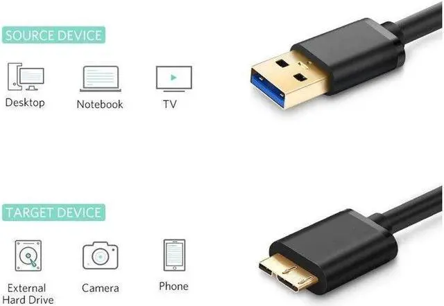 Alt view image 4 of 4 - USB 3.0 A Male to Micro B External Hard Drive Cable for WD My Passport and Elements Portable External Hard Drive, Toshiba, Seagate External Hard Drive, Samsung  (3.3ft, 1maters)
