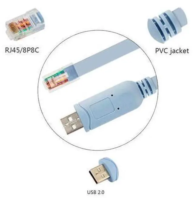 Alt view image 3 of 6 - USB Cisco Console Cable, USB to RJ45 Console Cable Compatible with Routers/Switch/Windows 7, 8,10 (3ft)