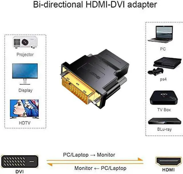 Alt view image 7 of 7 - DVI to HDMI Adapter 2-Pack Bi-Directional DVI Male to HDMI Female Converter Support 1080P 3D for PS3 PS4 TV Box Blu-ray Projector HDTV(DVI to HDMI)