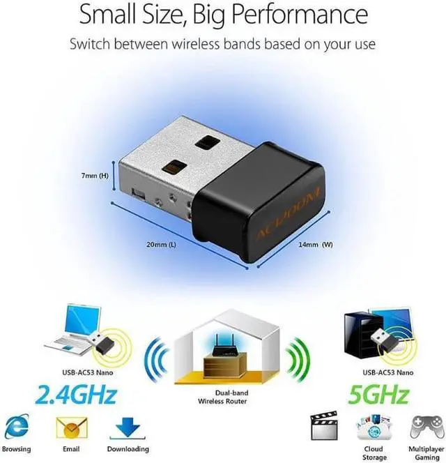 Alt view image 4 of 6 - 1 pcs 1200Mbps USB WiFi Dongle Adapter, Dual Band USB Wireless Network lan Card for PC Desktop Laptop Tablet 802.11AC