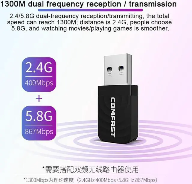 Alt view image 3 of 5 - 1 pcs Usb Wifi Adapter WIFI Usb Ethernet Adapter USB Wifi Dongle Card Receiver 2.4GHz 400Mbps+5.8GHz 867Mbps Gigabit for Mac Dual Band 2.4G/5G Internet