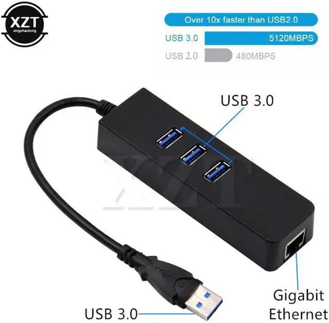 Alt view image 3 of 6 - 1 pcs 3 Ports USB 3.0 Hub To RJ45 10/100/1000 Mbps Gigabit Ethernet LAN1 Wired Internet Network Card USB WIFI Adapter For Windows Mac